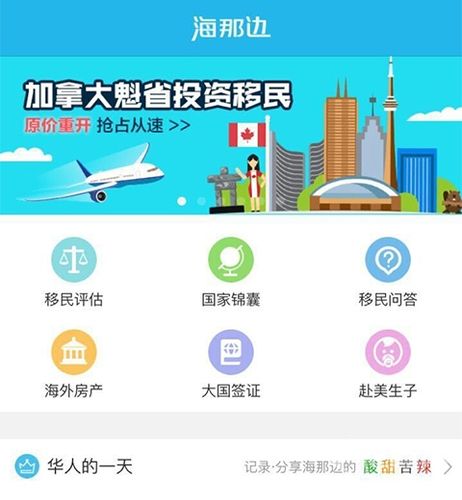 借助社群经济的春风打造海那边的产品——社区